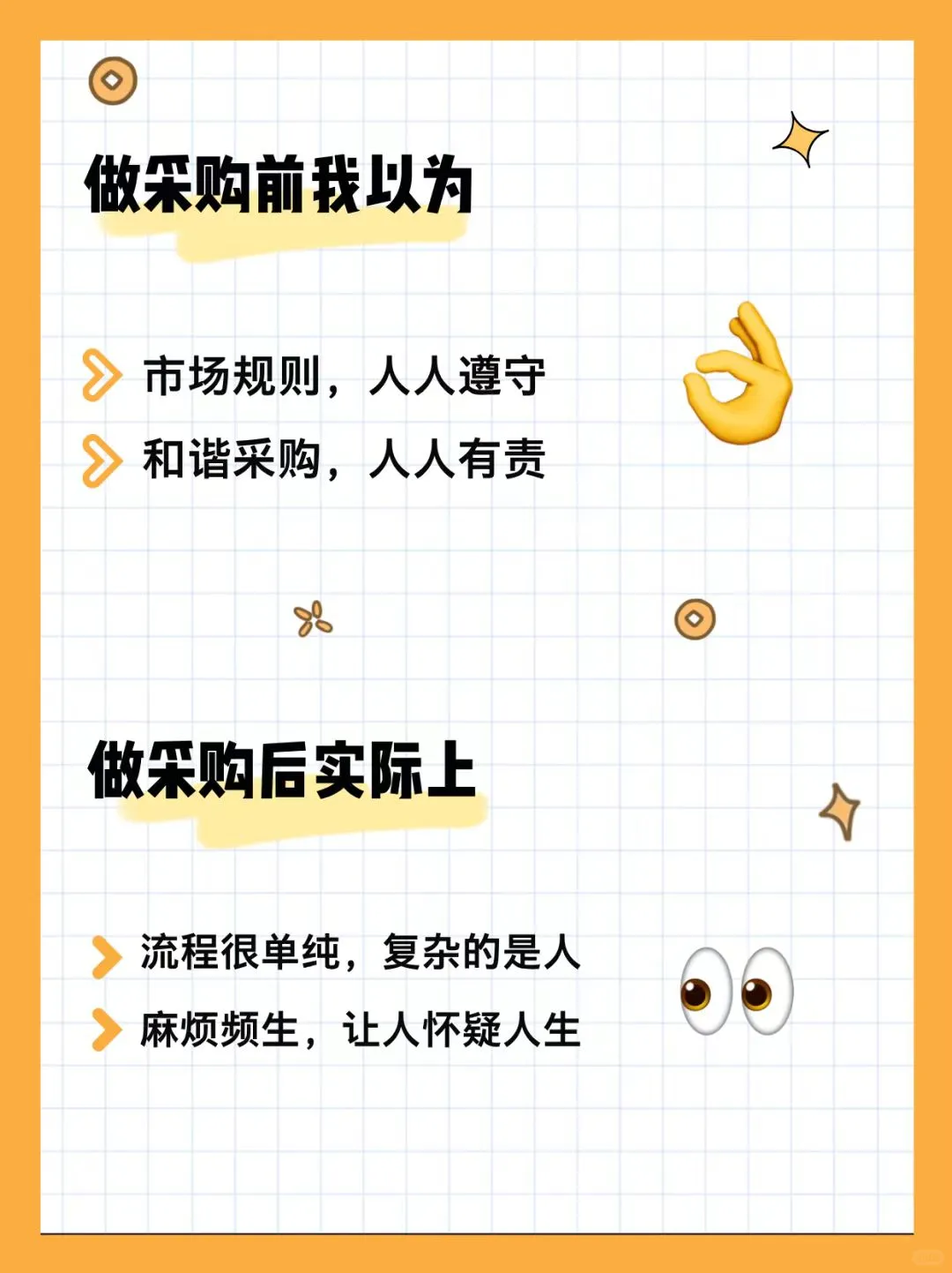 你以为的采购vs现实中的采购?