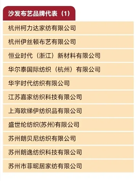 上海家纺展今日开展~