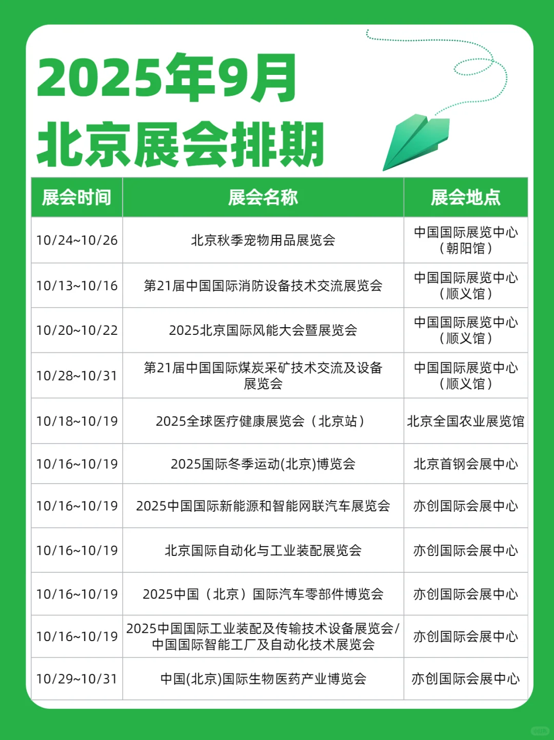北京10月份全行业展会排期来喽~