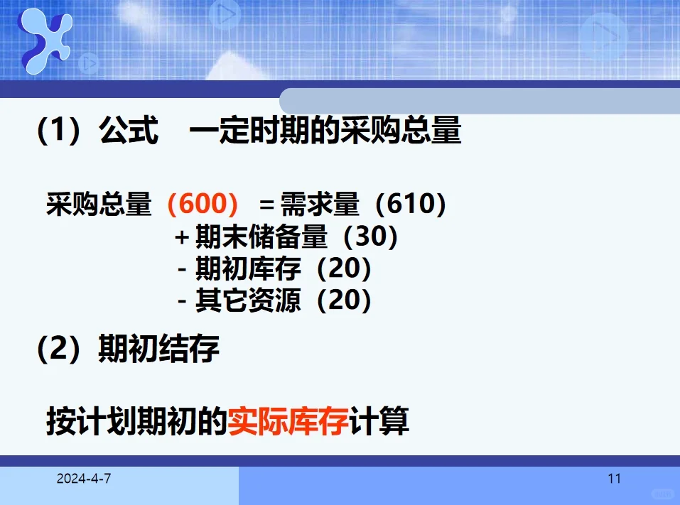 采购计划和预算