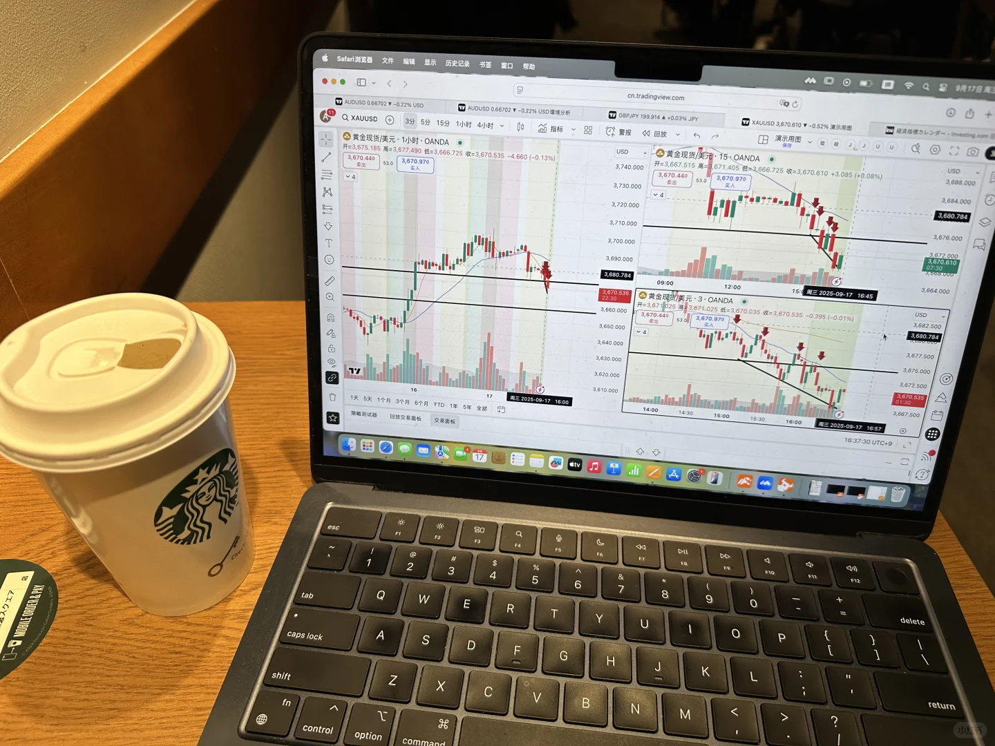 聊聊作为全职交易员的真实生活感受～