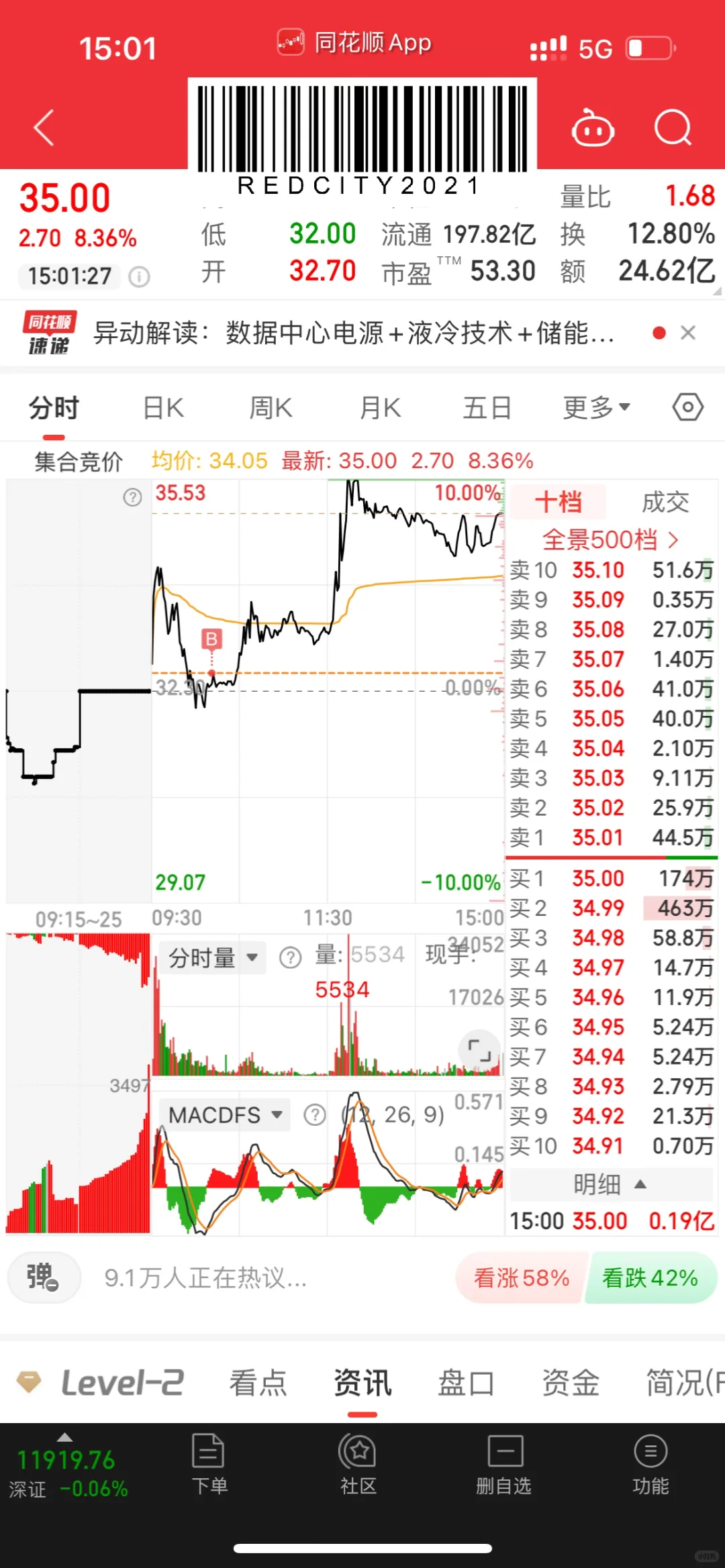 集合竞价分析与实操技巧???