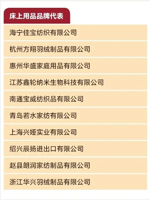 上海家纺展今日开展~