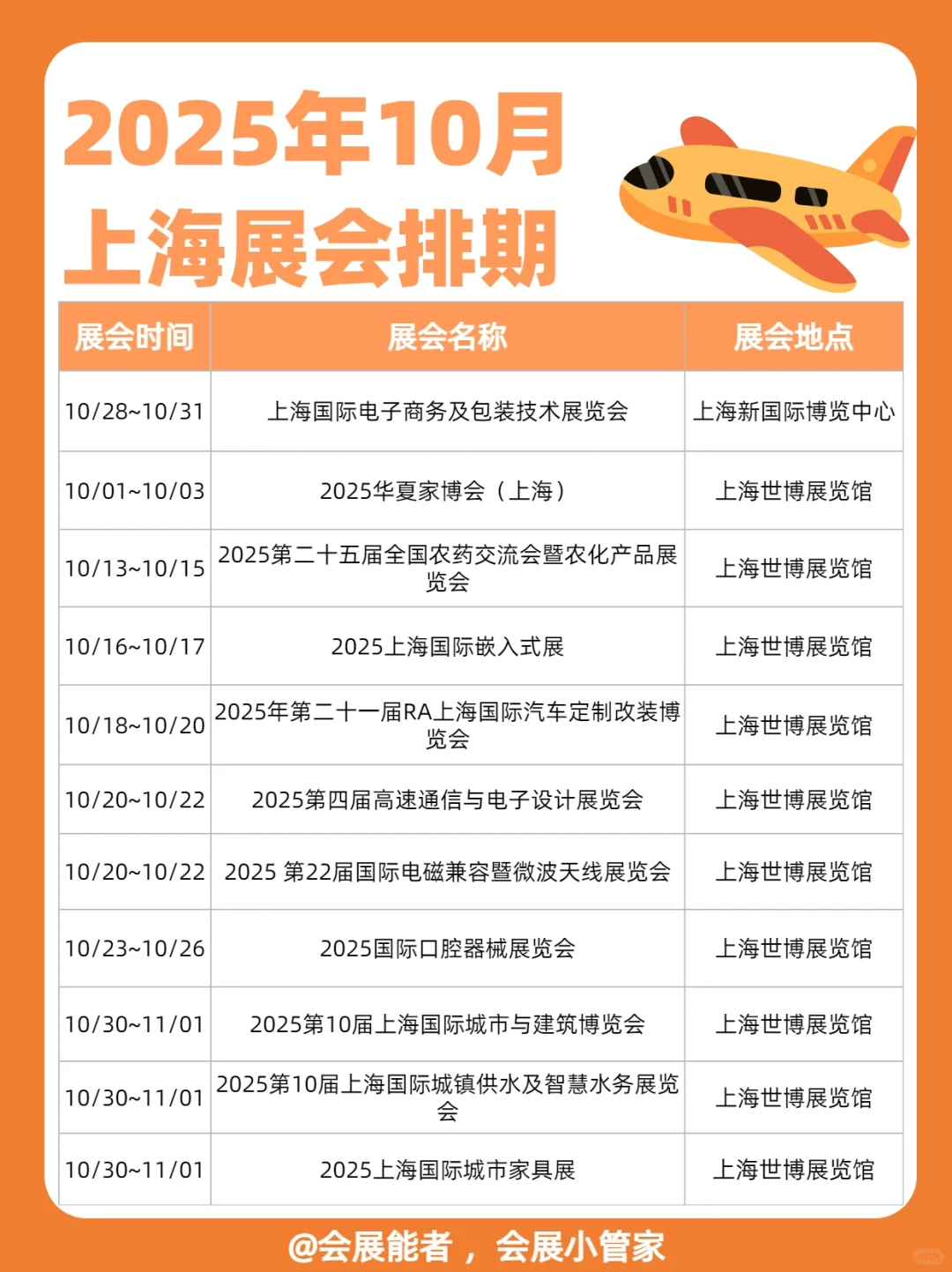 10月上海展会排期，精彩抢先看！