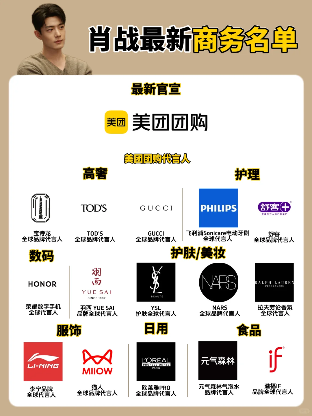 官宣！肖战再度解锁顶流代言—美团团购！！！