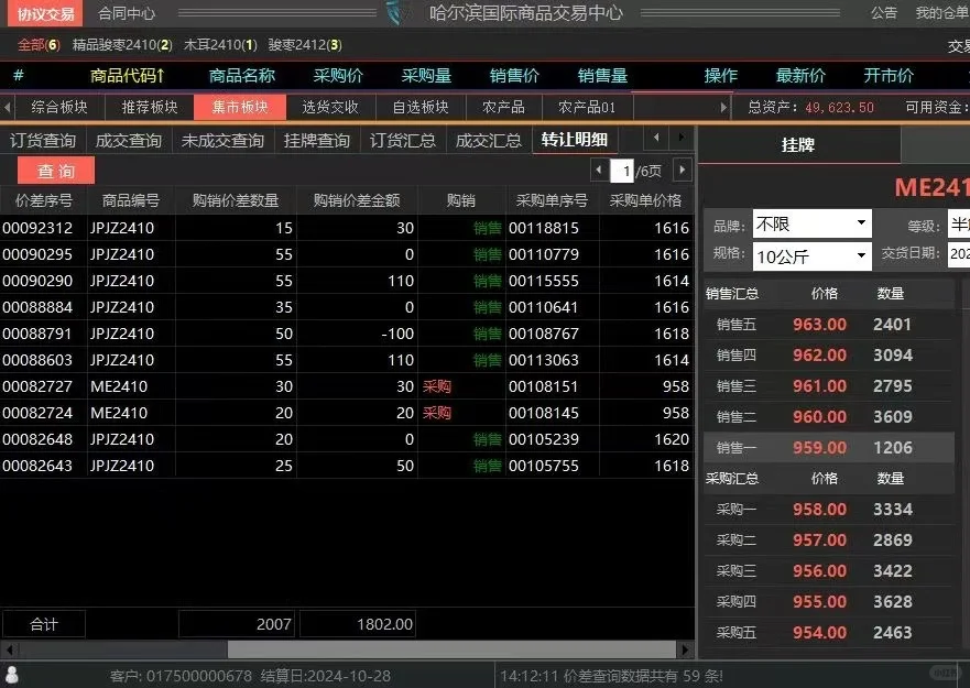 现货交易注意事项