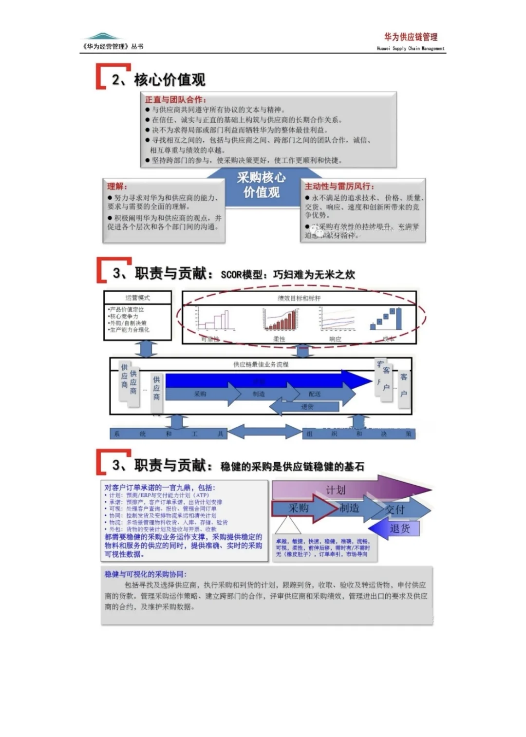 我还是头一次见这么完美的采购供应链管理制