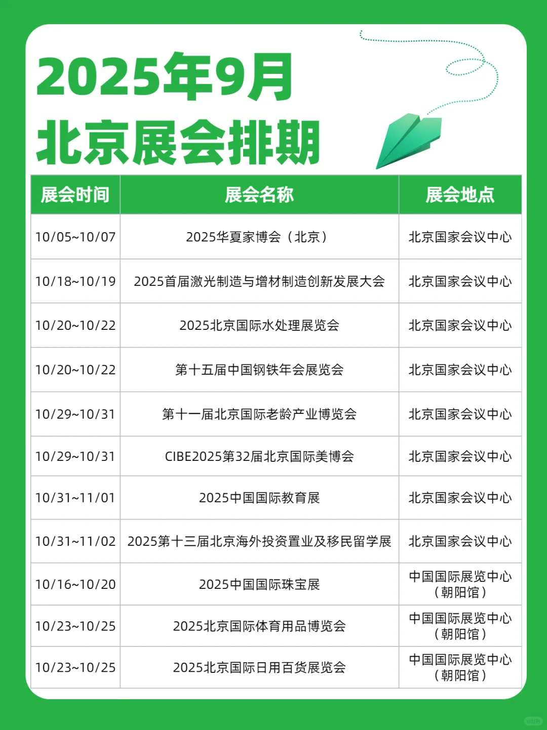 北京10月份全行业展会排期来喽~
