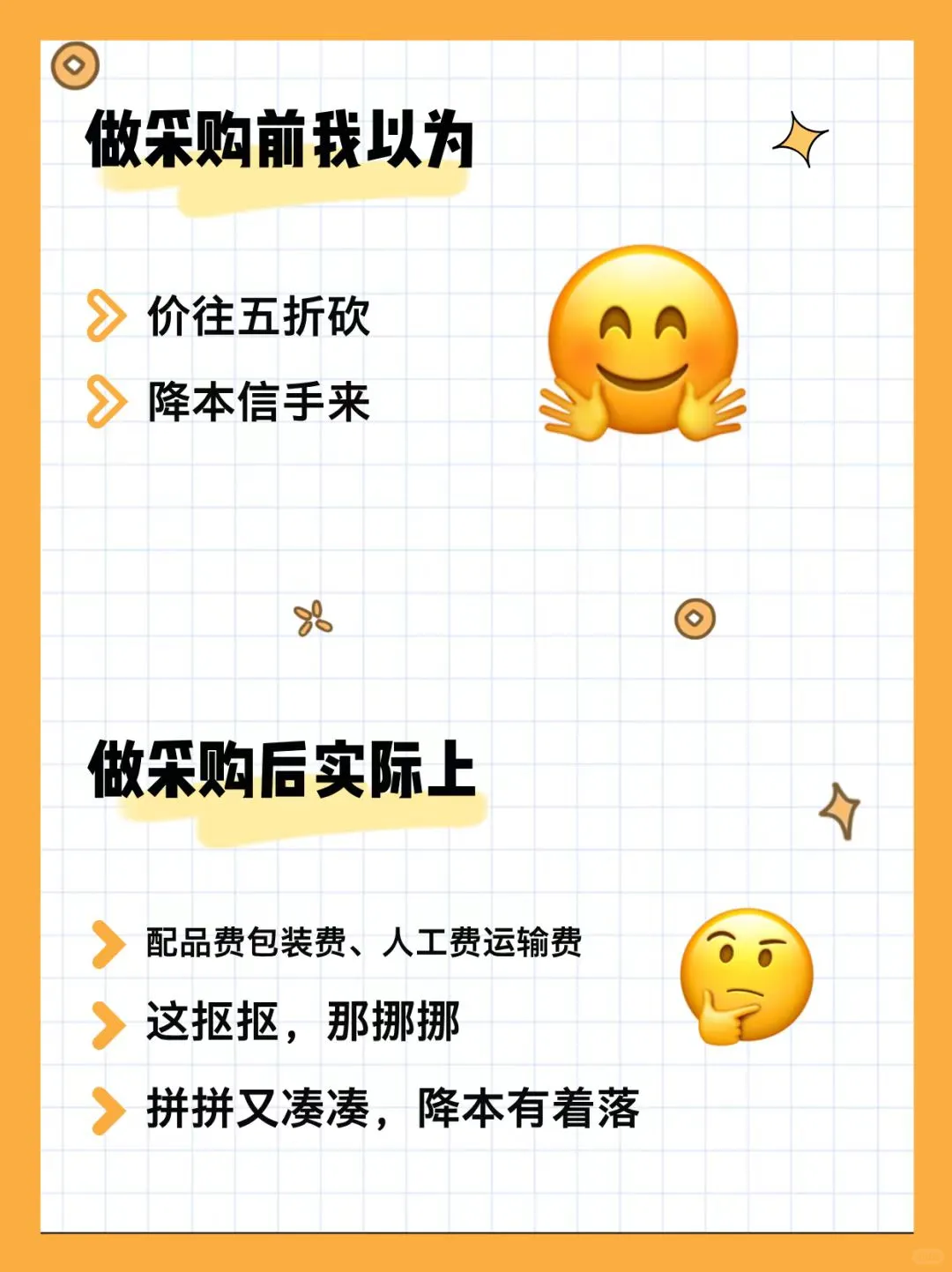 你以为的采购vs现实中的采购?