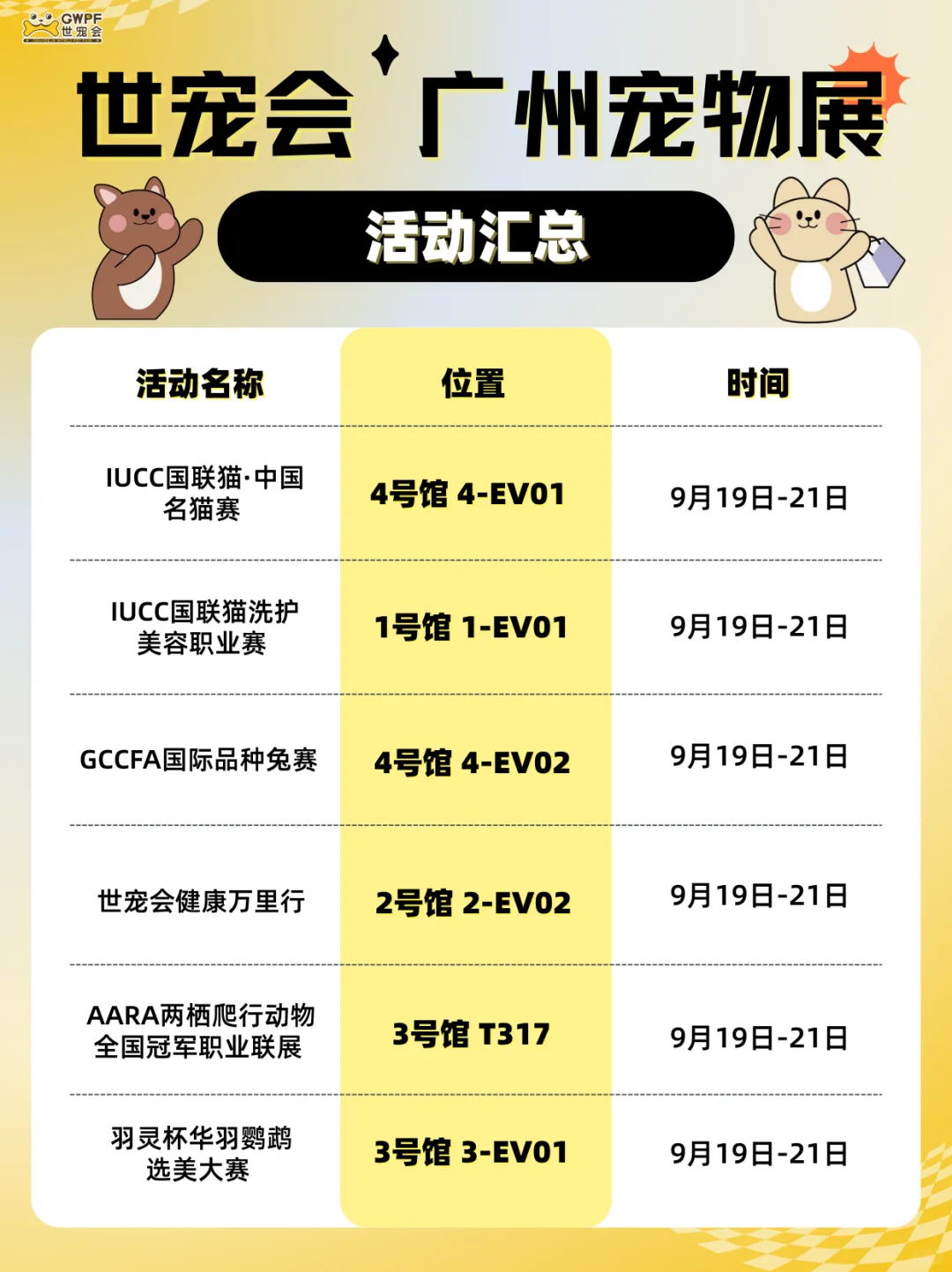 世宠会广州宠物展（部分）汇总?