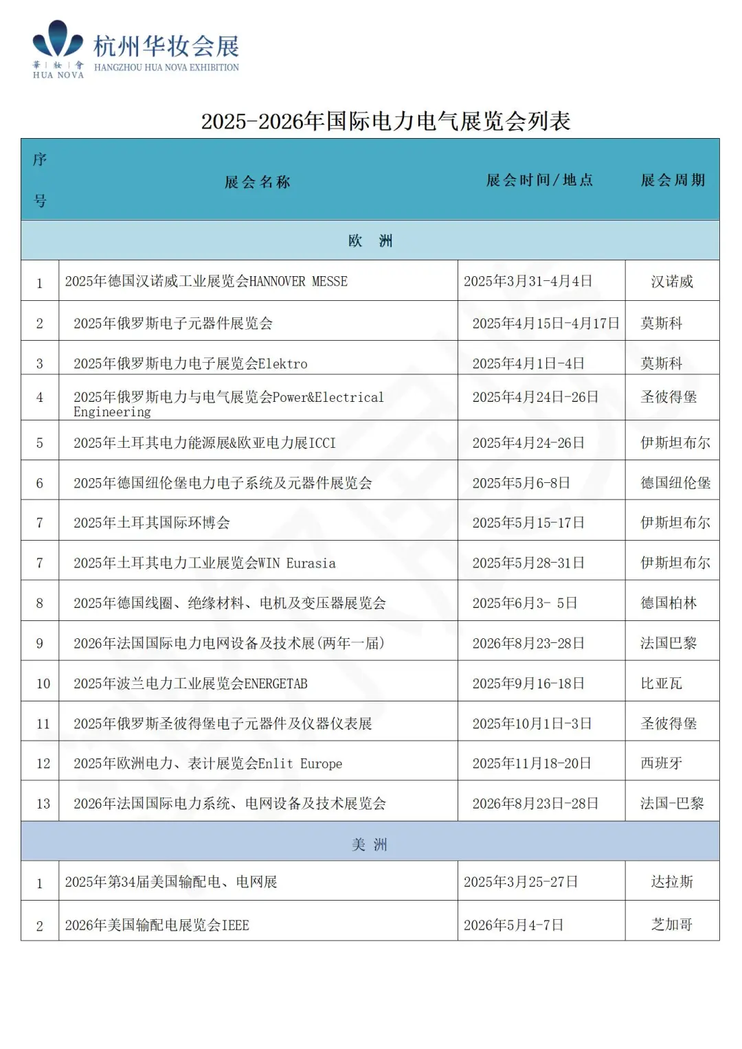 全球最新电力电气展览展会计划表