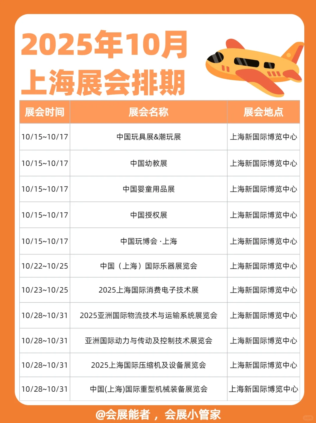 10月上海展会排期，精彩抢先看！