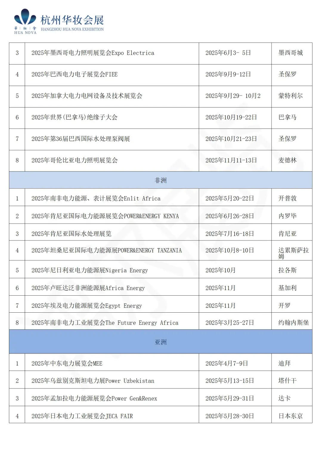 全球最新电力电气展览展会计划表
