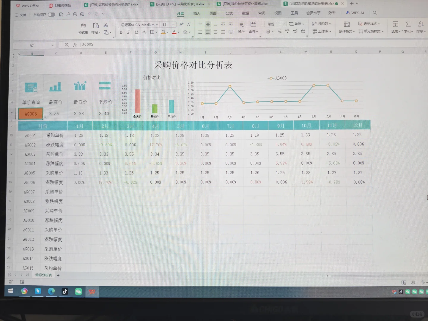新来的采购女第一天做的表格惊呆众人