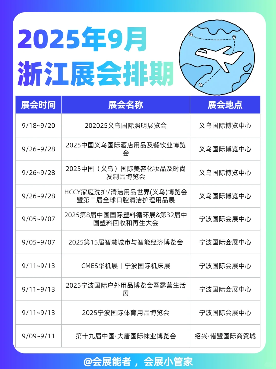 9月浙江展会排期，精彩抢先看！