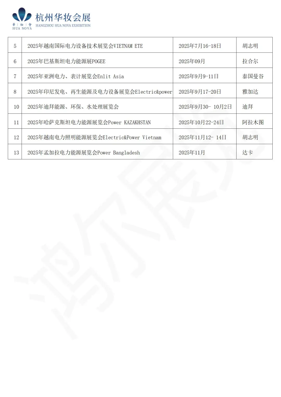 全球最新电力电气展览展会计划表