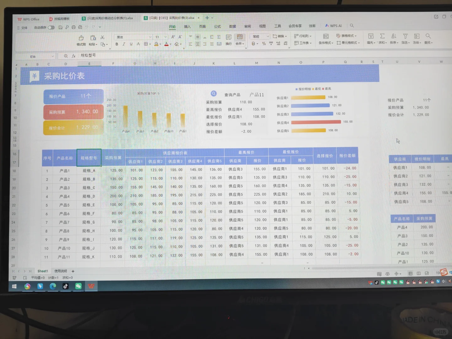 新来的采购女第一天做的表格惊呆众人