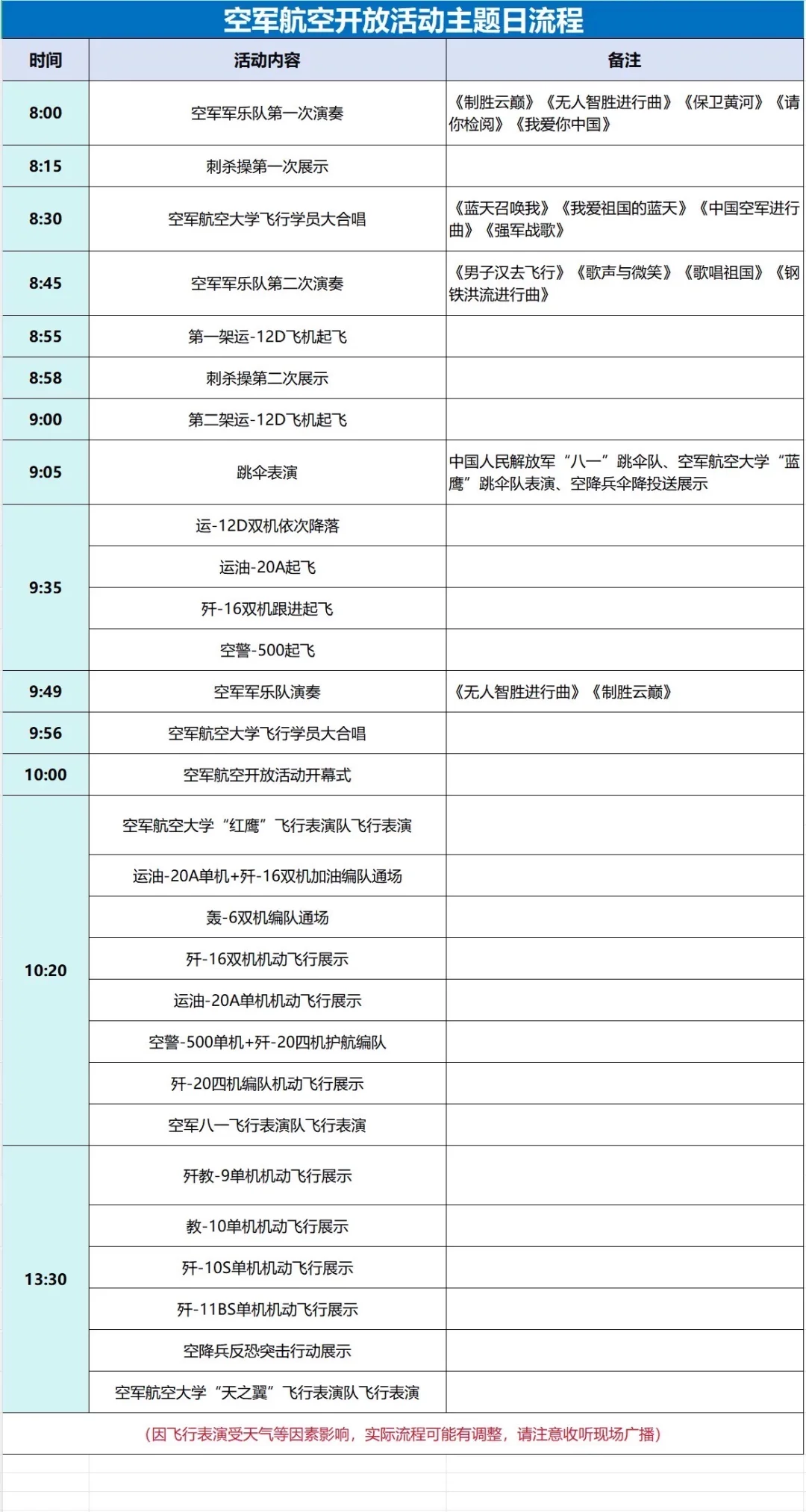 19号航空展主题日开放日表演节目单出来了！