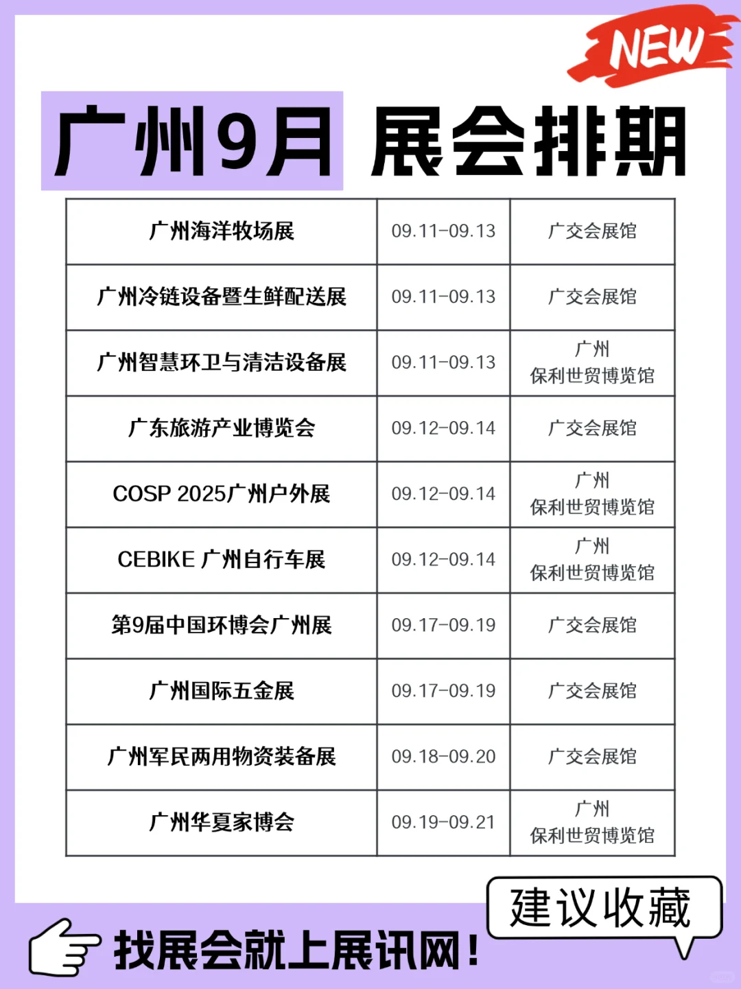 2025年9月广州展会排期表（时间+地点）