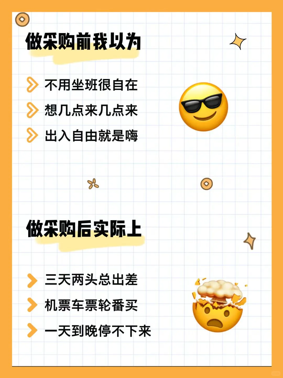 你以为的采购vs现实中的采购?