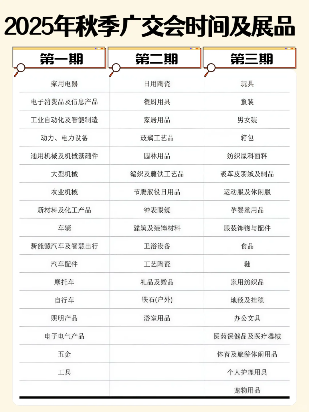 2025年广交会攻略