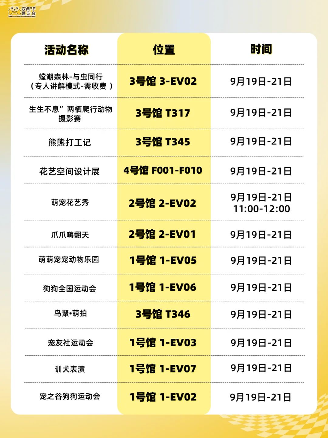 世宠会广州宠物展（部分）汇总?