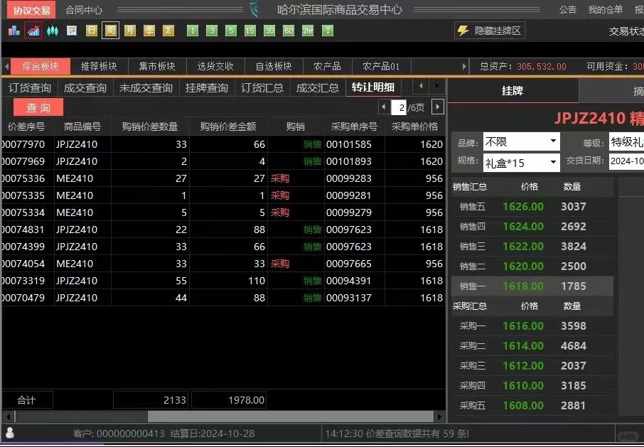 现货交易注意事项