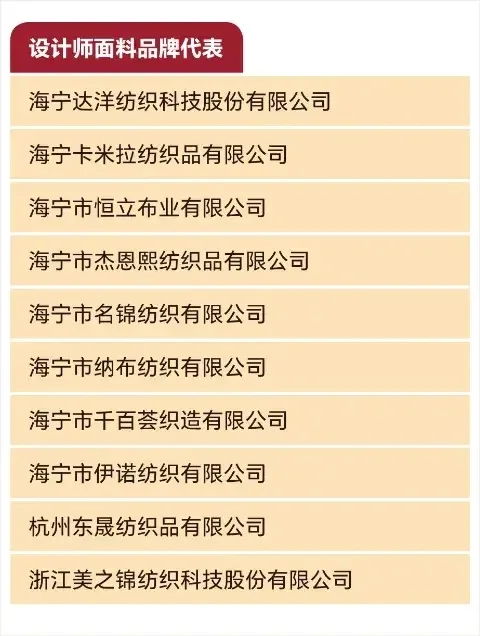 上海家纺展今日开展~