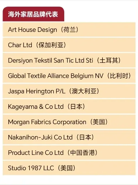 上海家纺展今日开展~