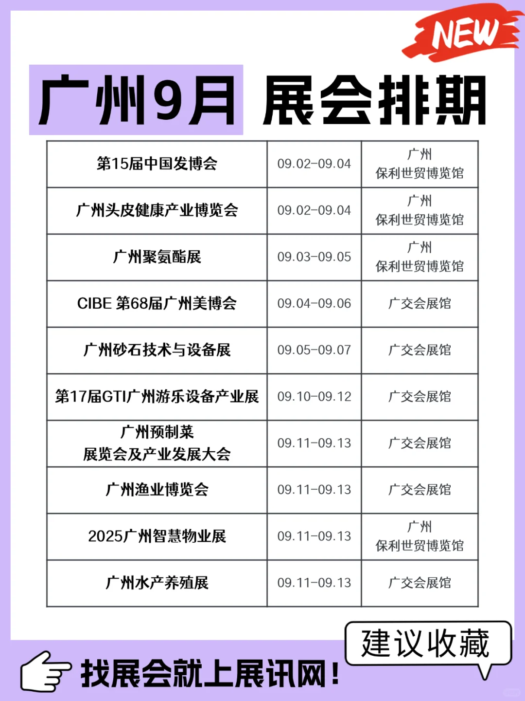 2025年9月广州展会排期表（时间+地点）