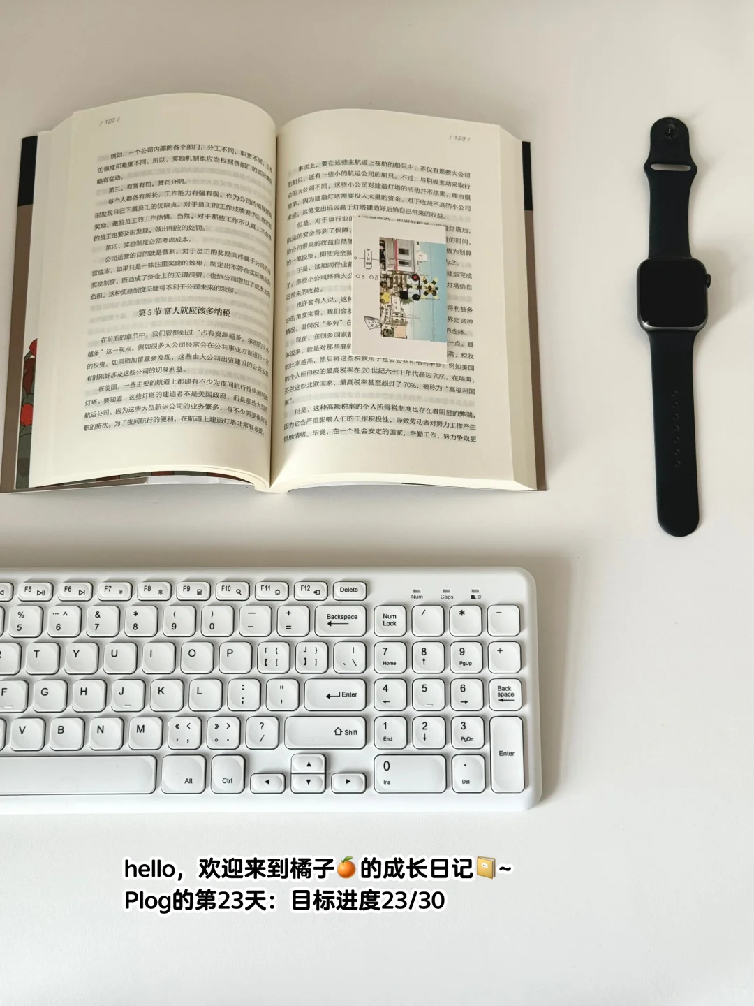 下班3h学运营文案 | 普通人提升 ing✨