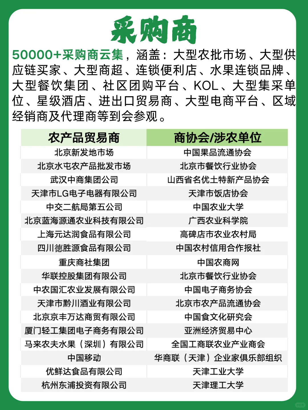 食品展会推荐 | 中国国际农产品交易会