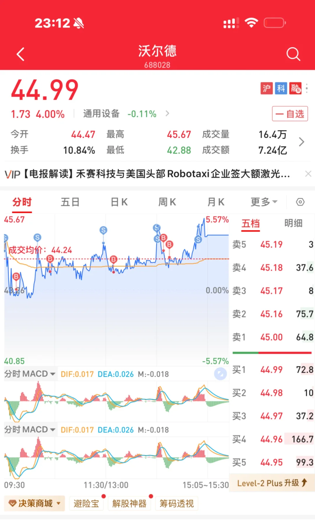 更新下白天一张没做完的T…