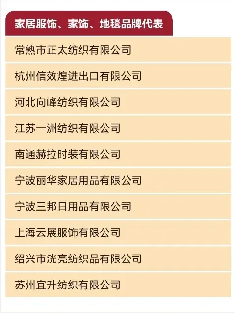 上海家纺展今日开展~