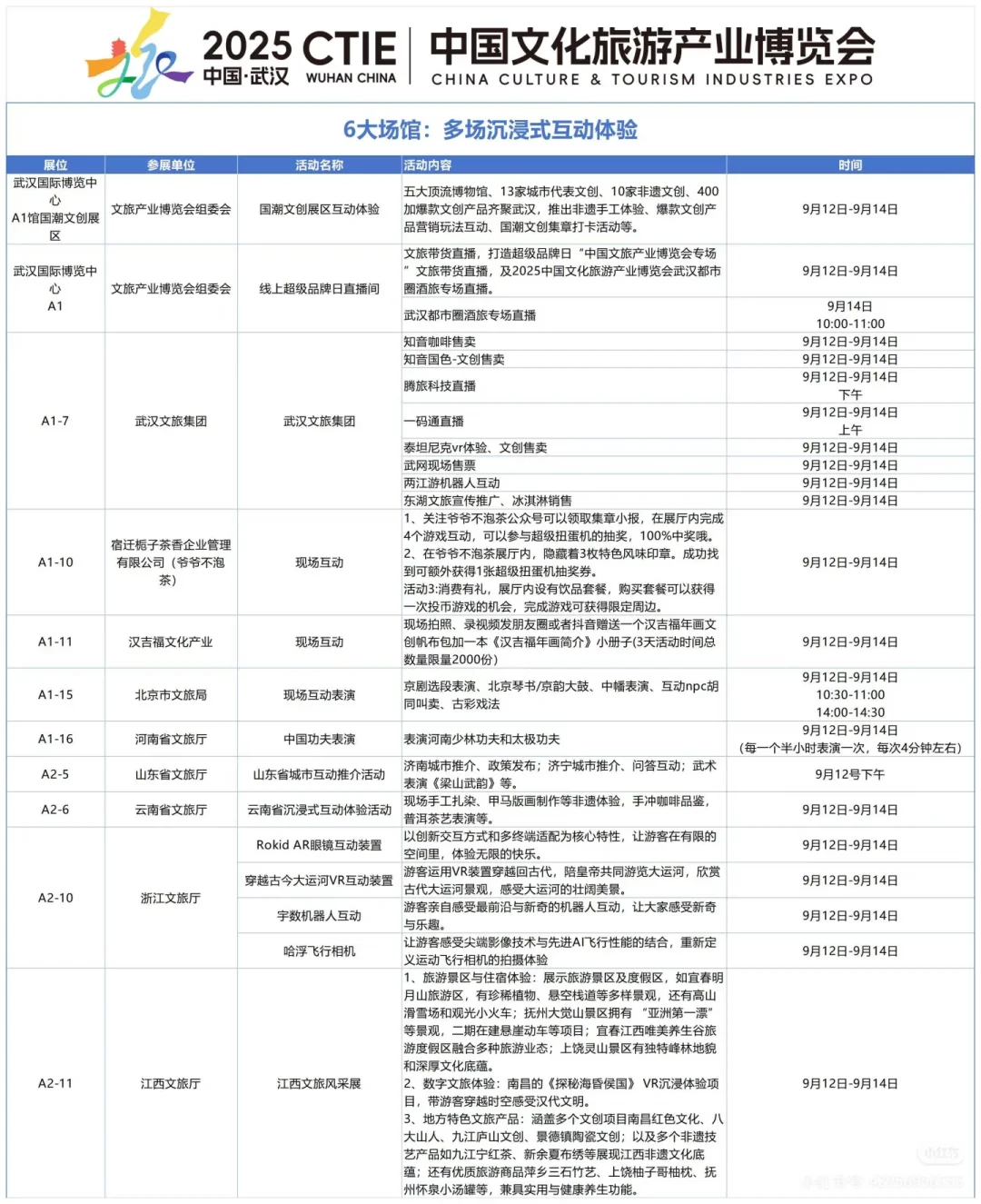 武汉文旅博览会我来了~没带走任何羊毛