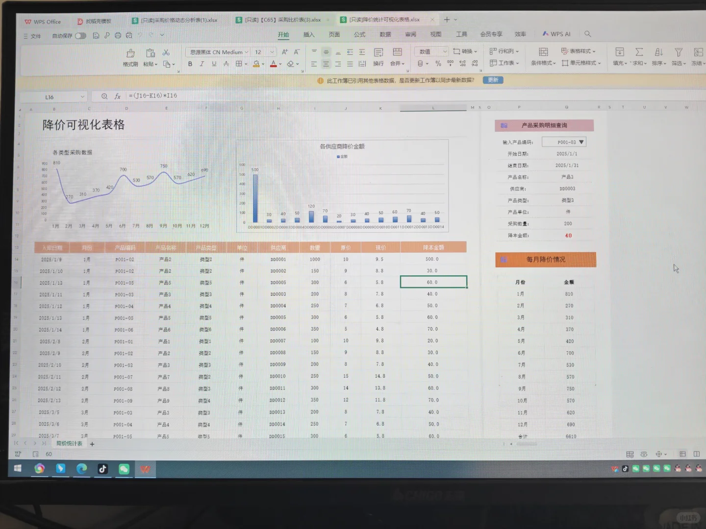 新来的采购女第一天做的表格惊呆众人