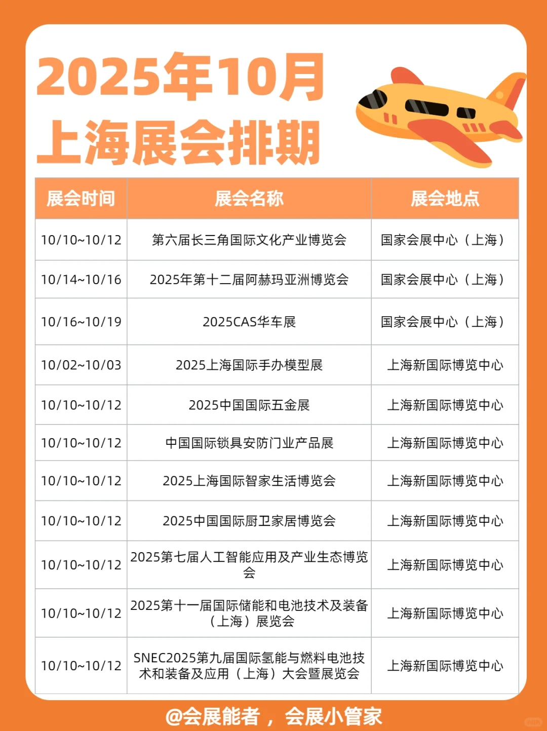 10月上海展会排期，精彩抢先看！