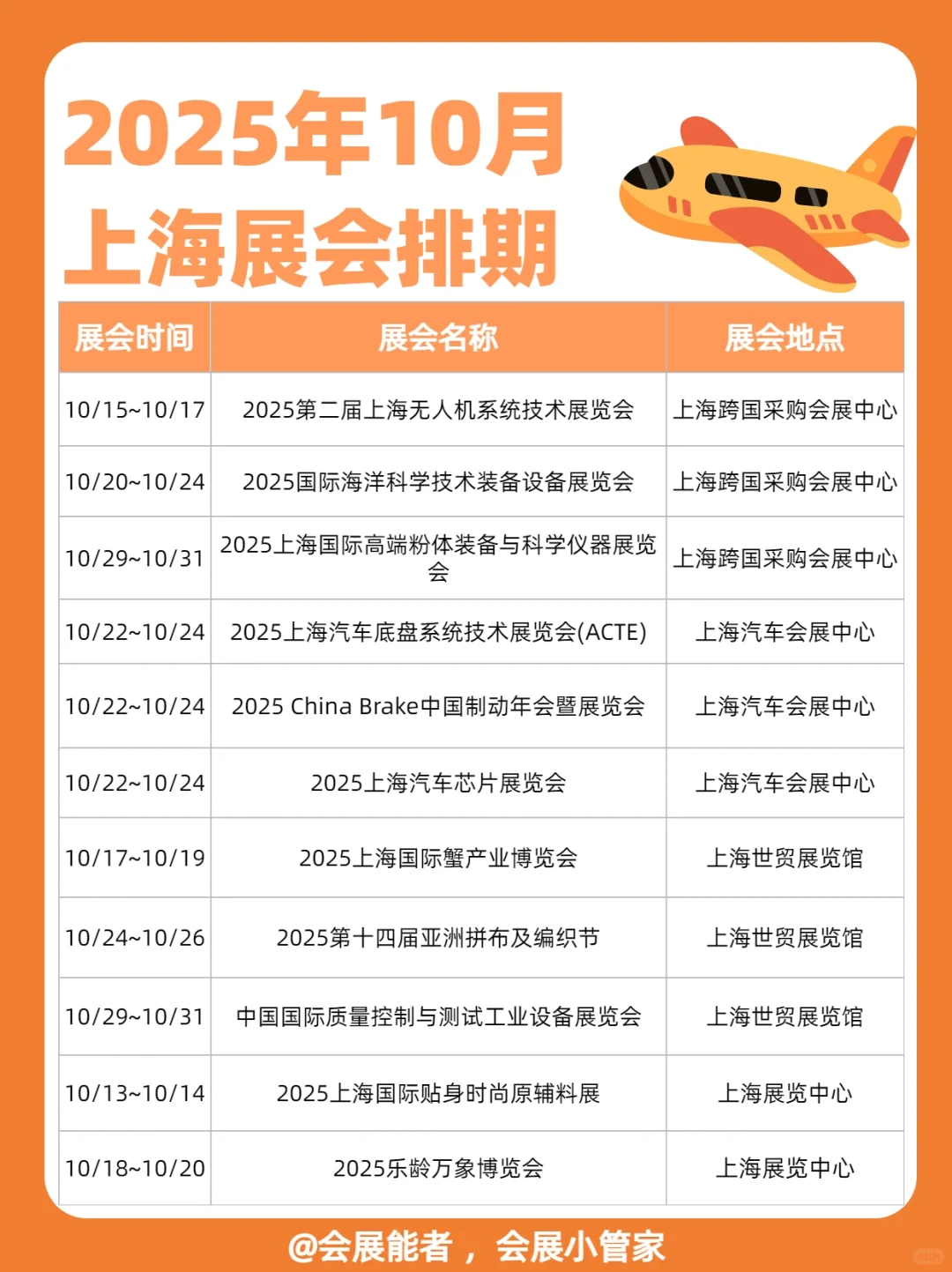 10月上海展会排期，精彩抢先看！