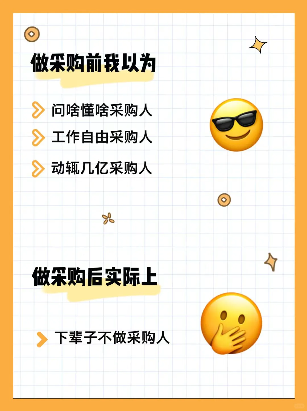 你以为的采购vs现实中的采购?