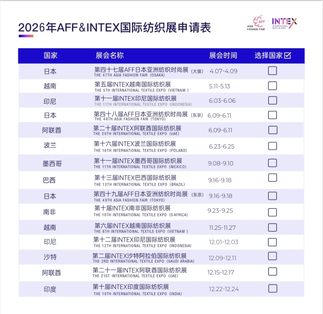 各位外贸大佬你们可还好