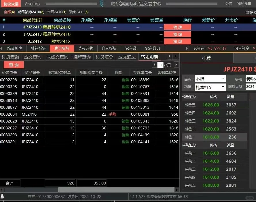 现货交易注意事项