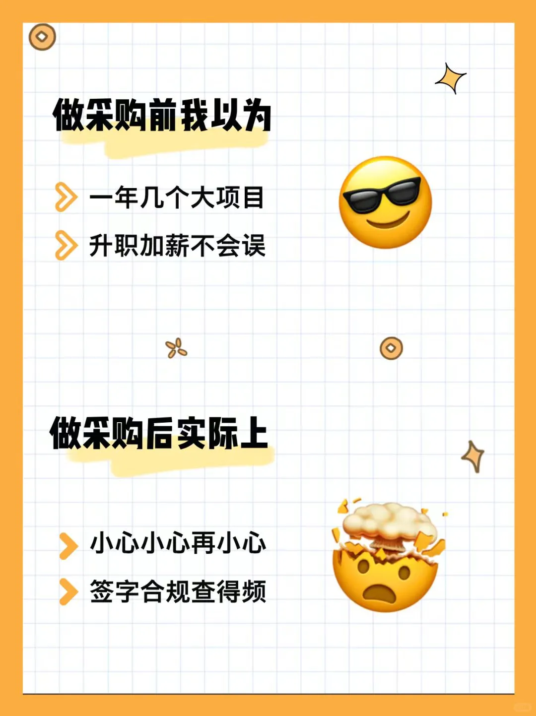 你以为的采购vs现实中的采购?