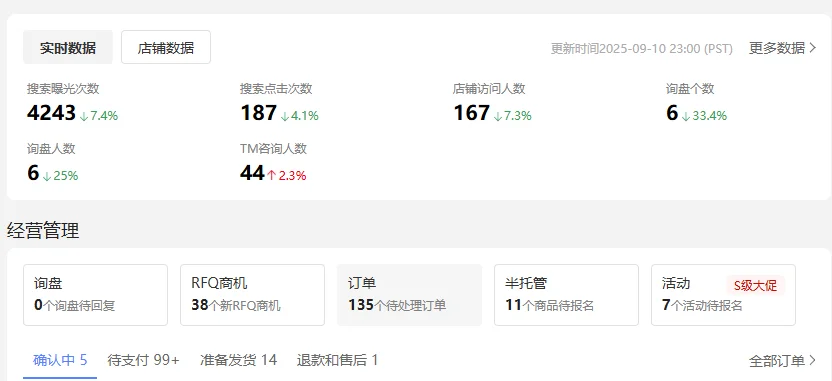 采购节我真的没招了