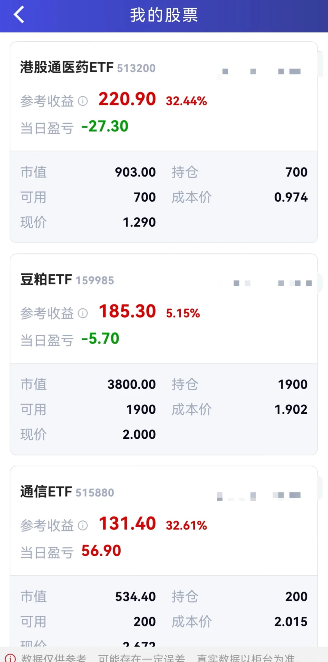 ETF跑自动网格，比个gu好玩多了！