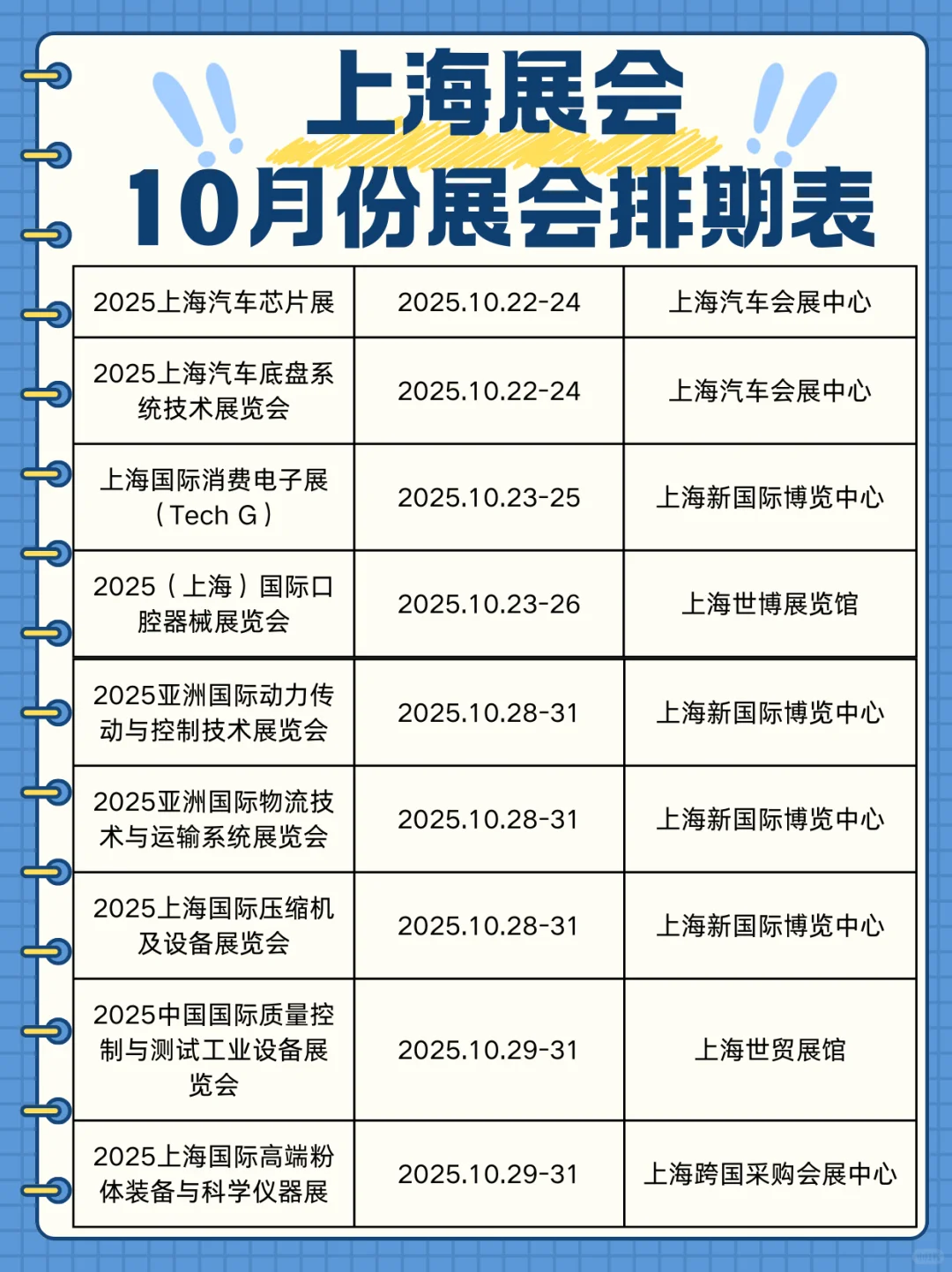 最新展会｜2025上海展会10月份排期表