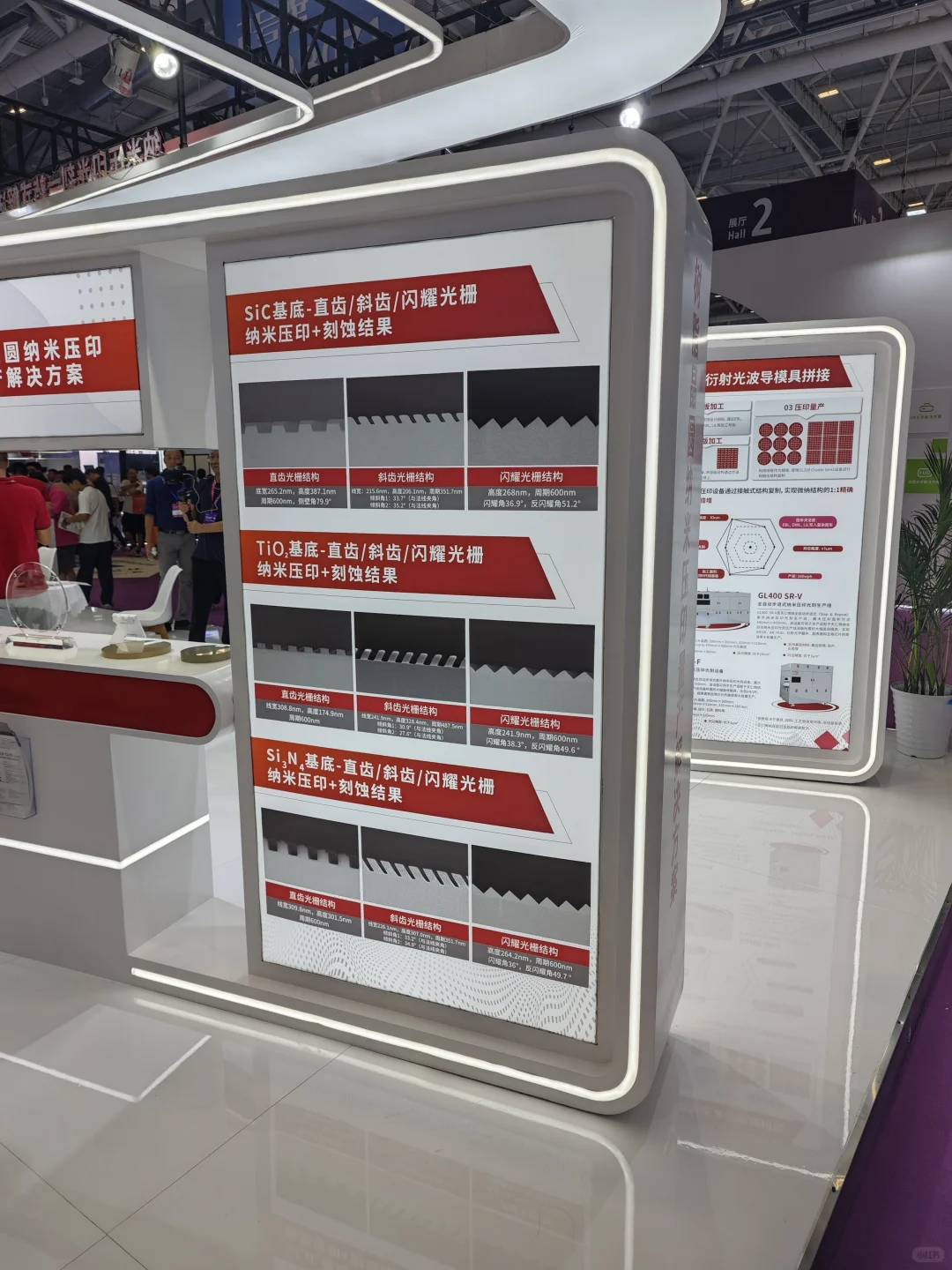 2025semi-e逛展感受