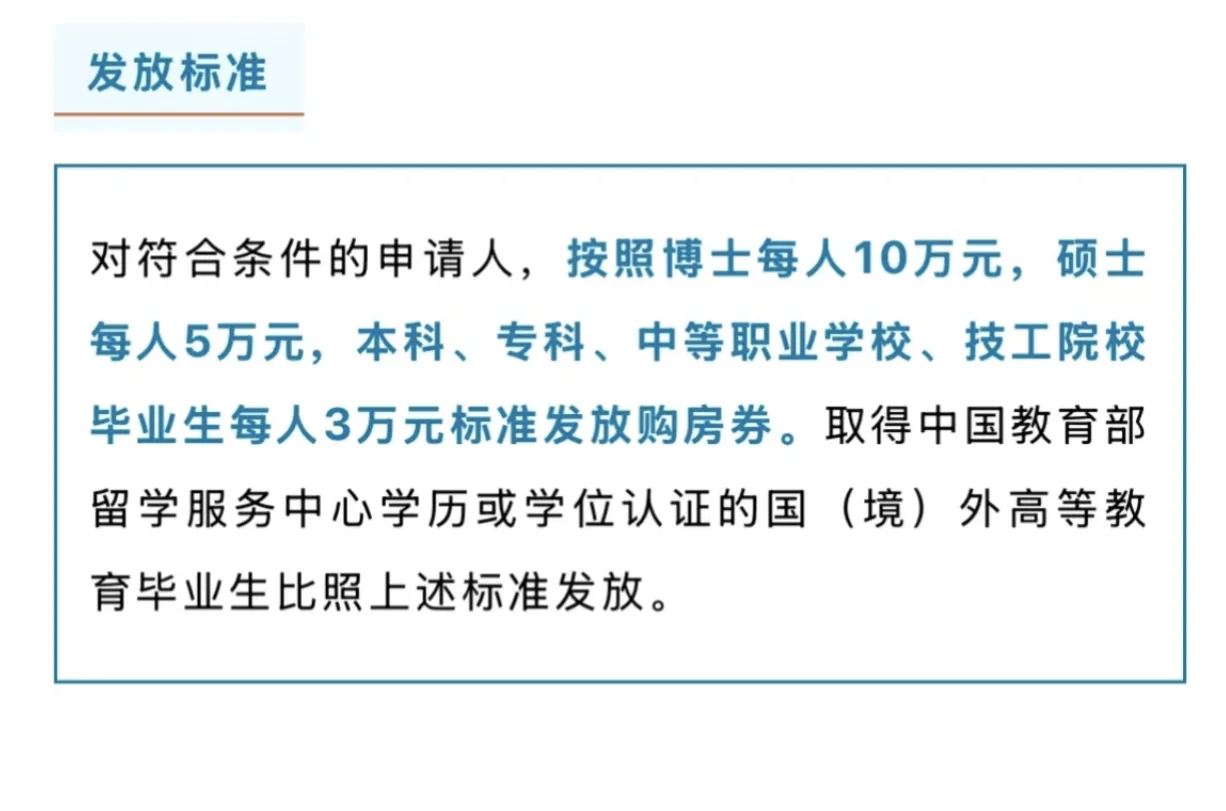 大连秋季房展会优惠补贴，操作流程汇总。
