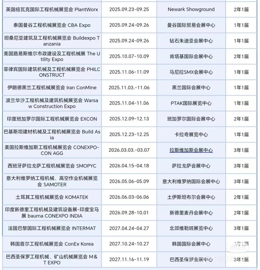 重大通知＼(`Δ’)／