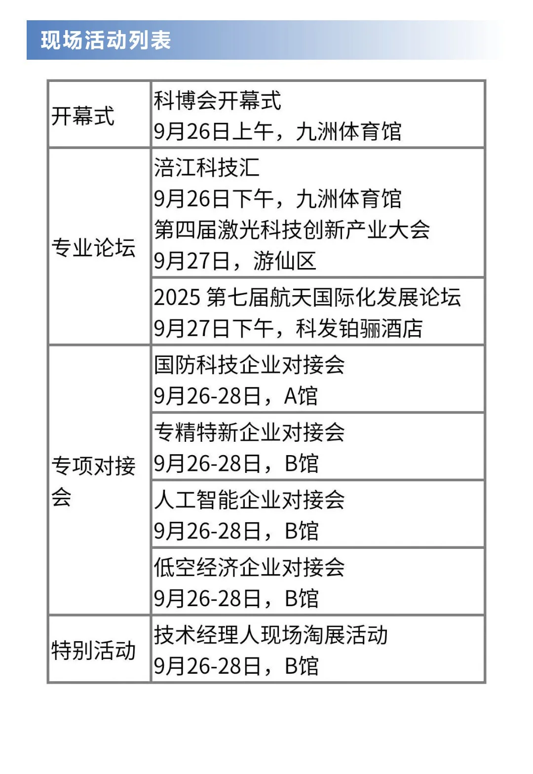 2025绵阳科博会攻略（时间+地点+门票）