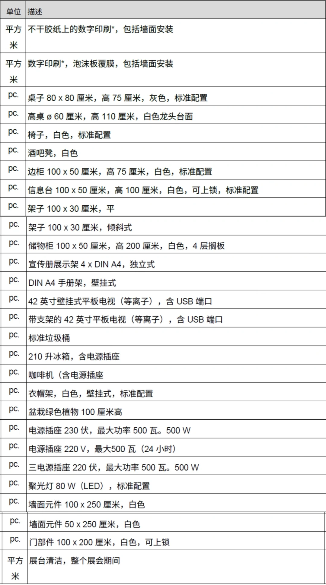【码】中英德三语对照展会租赁服务物品表